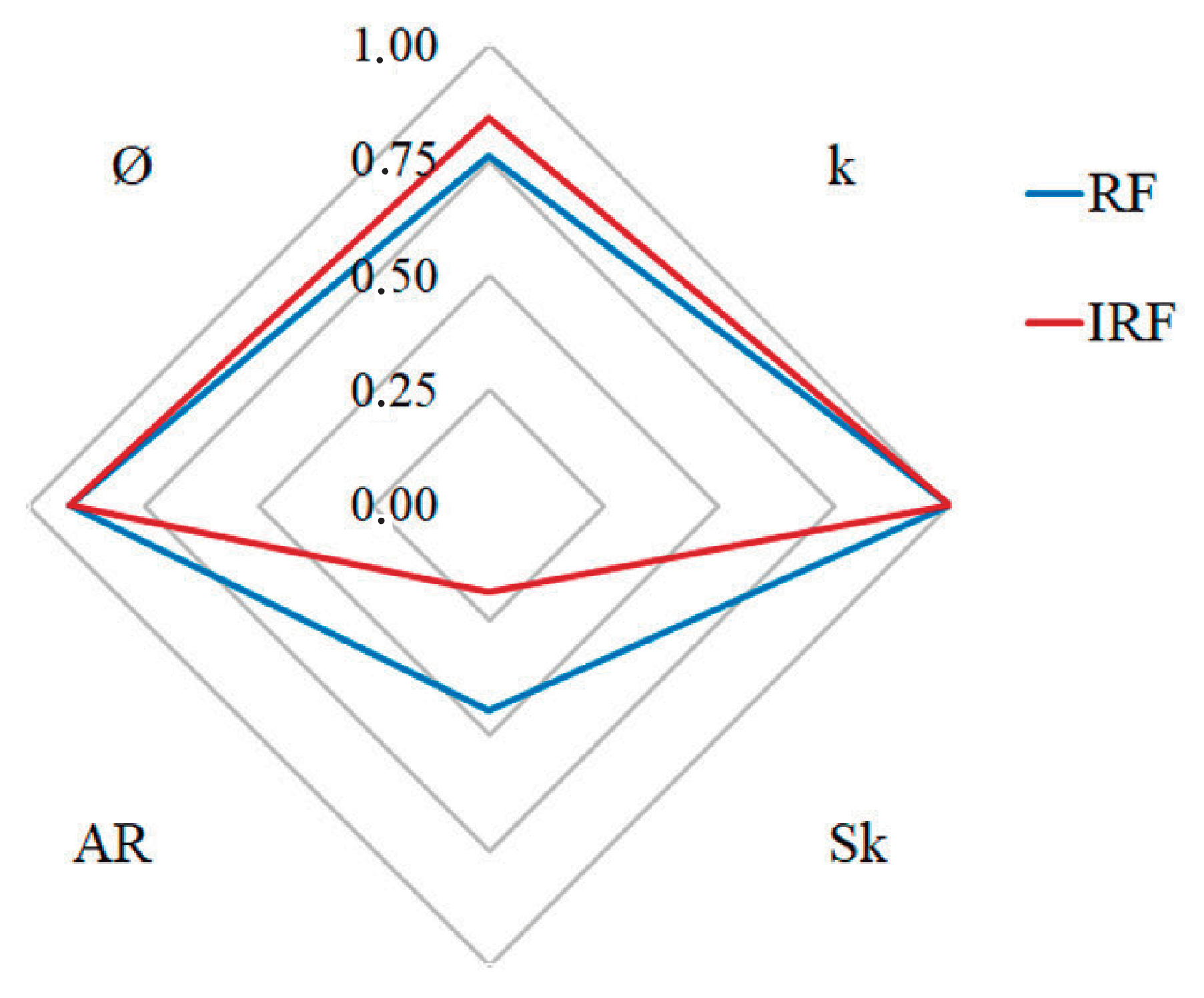 Energies 14 02475 g010 Energies 14 02475 g010
