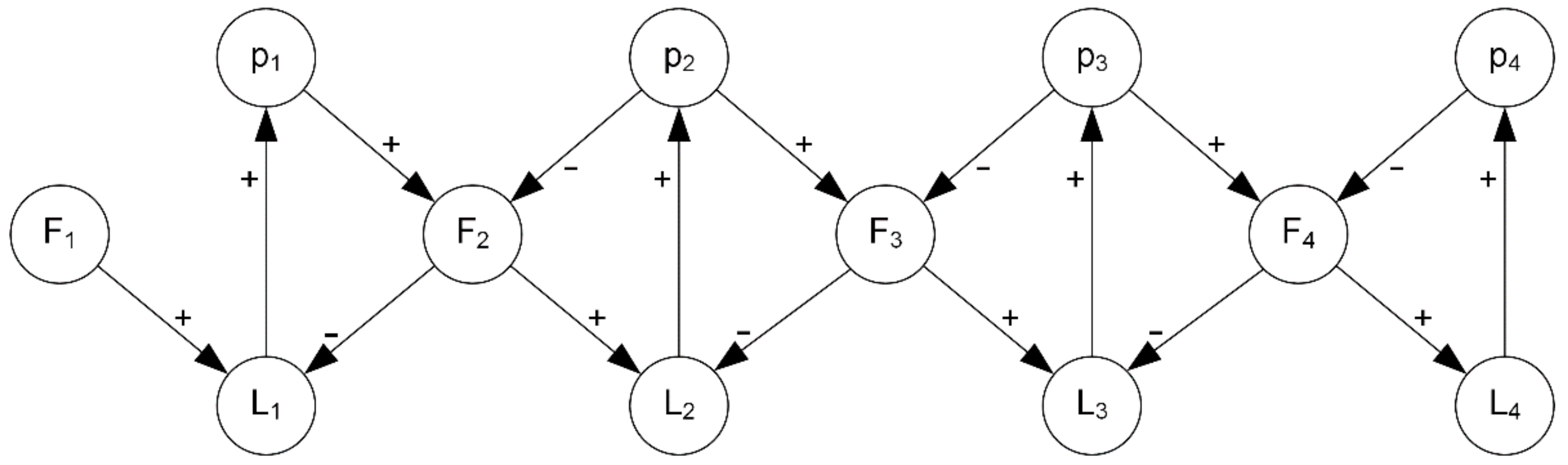 Energies 14 02476 g003
