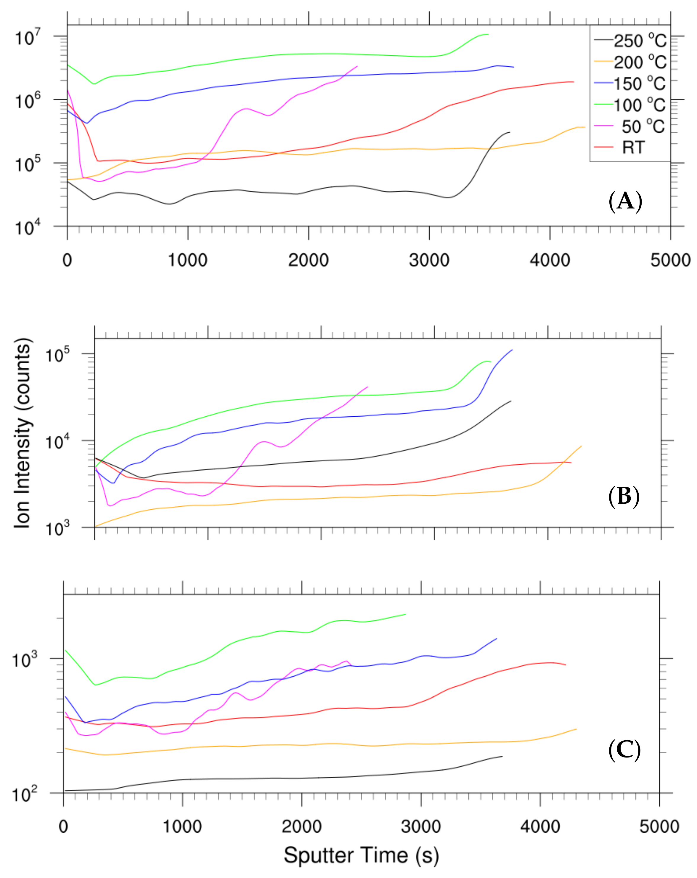 Energies 14 02479 g001