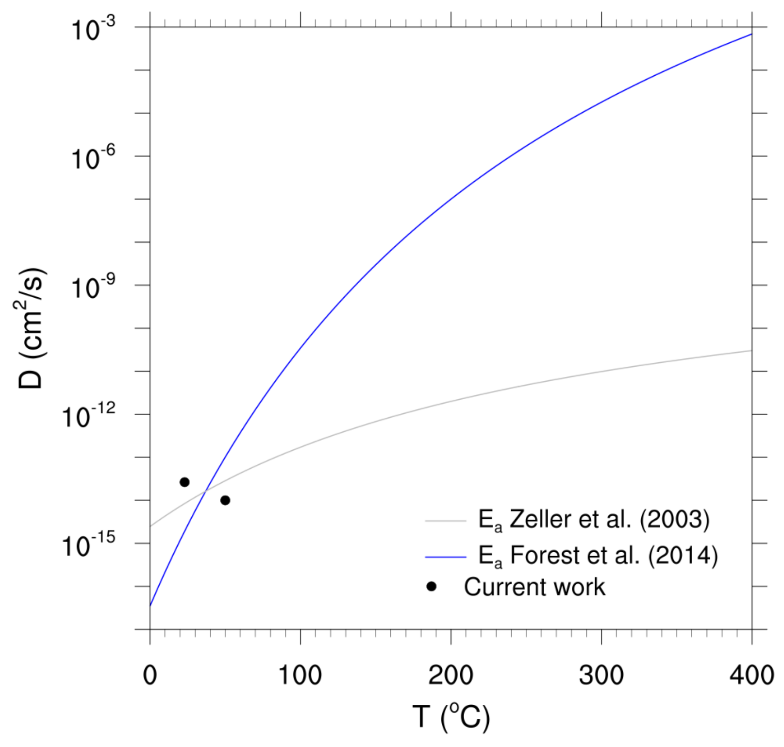Energies 14 02479 g010