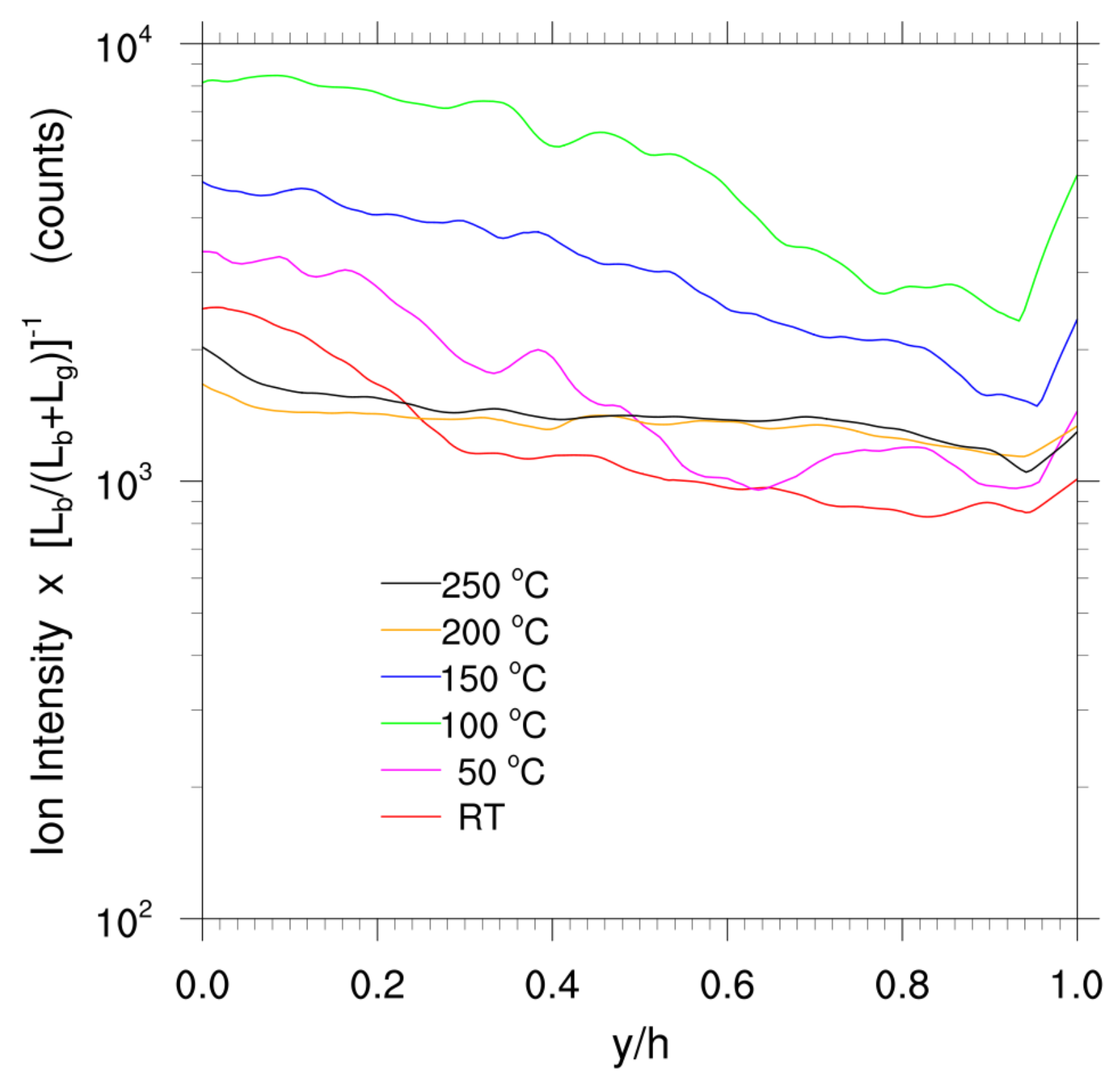 Energies 14 02479 g011