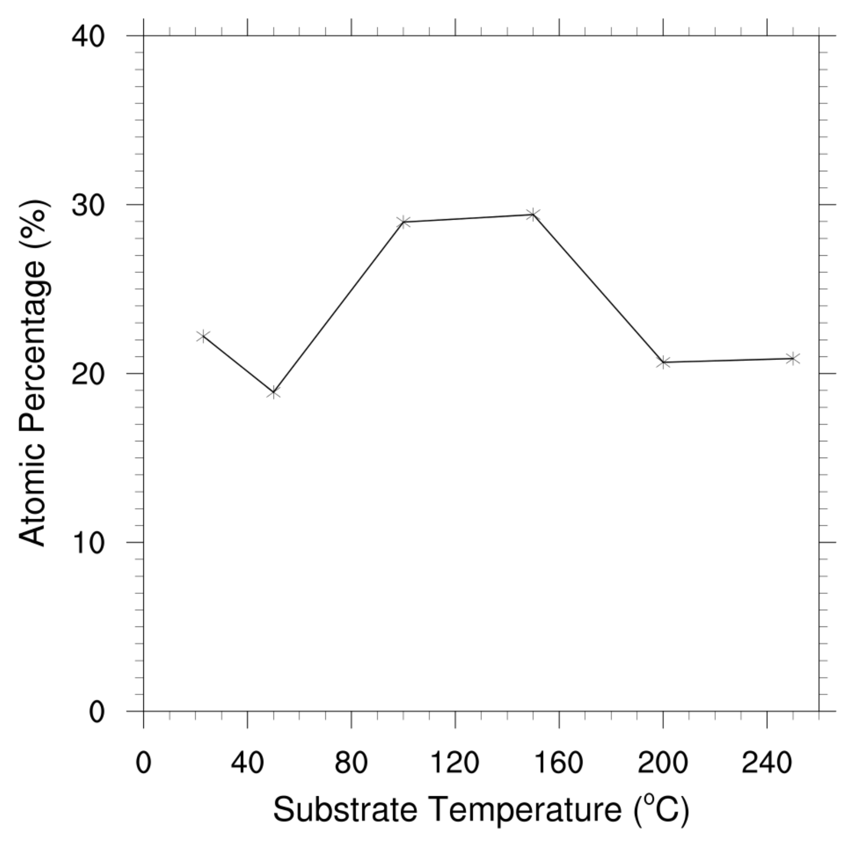 Energies 14 02479 g012