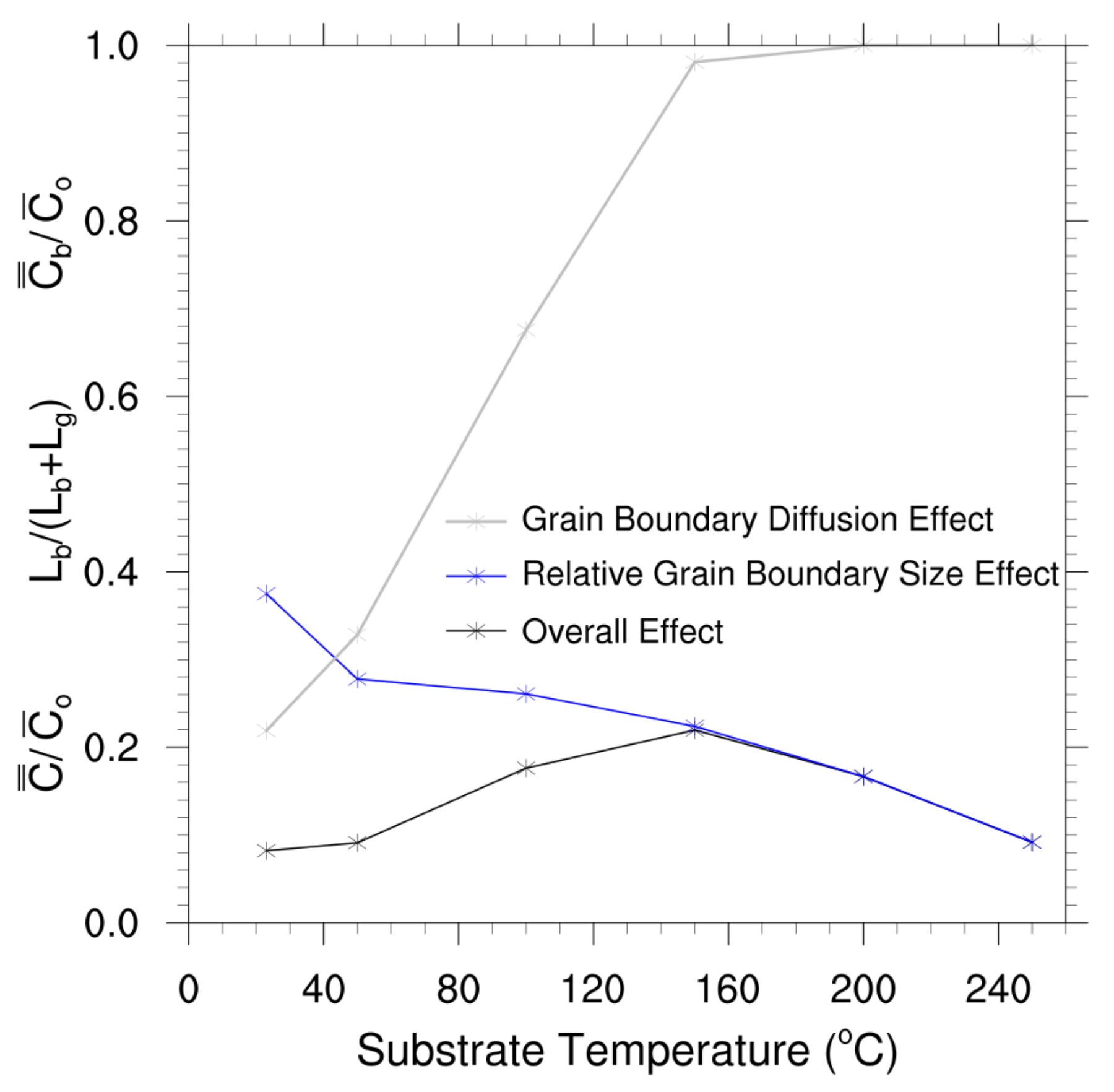 Energies 14 02479 g013