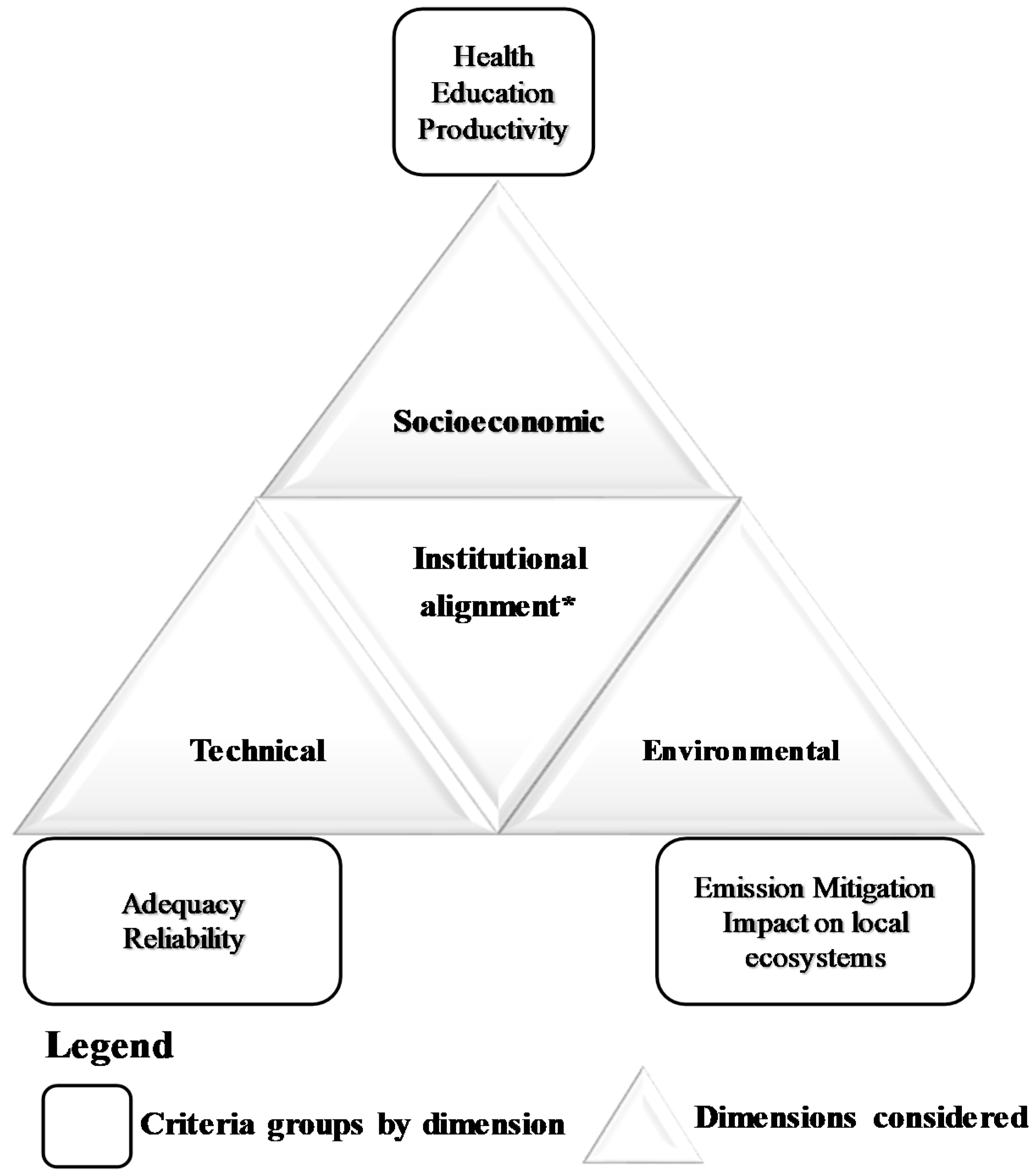 Energies 14 02480 g007