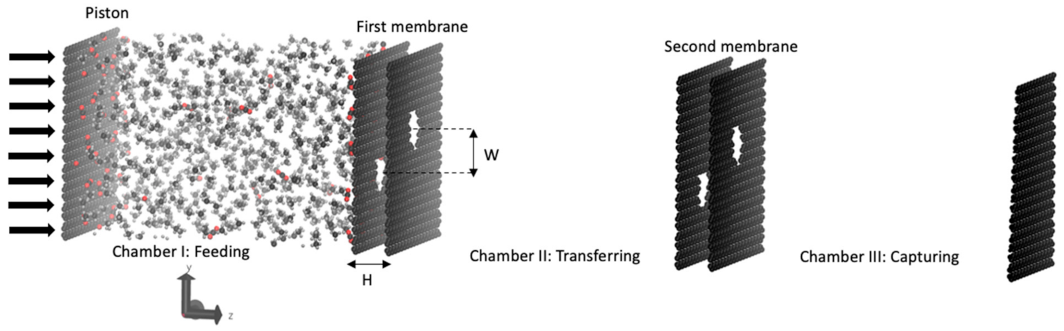 Energies 14 02488 g001