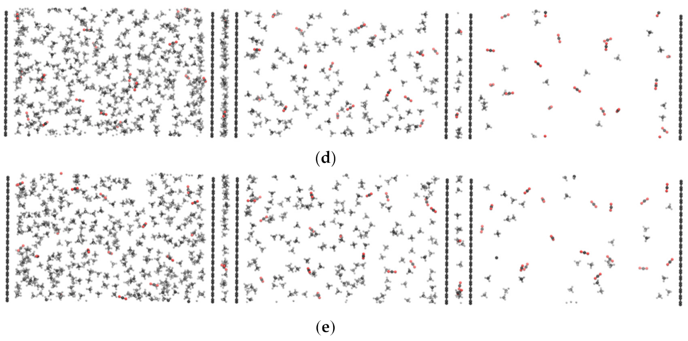 Energies 14 02488 g002b