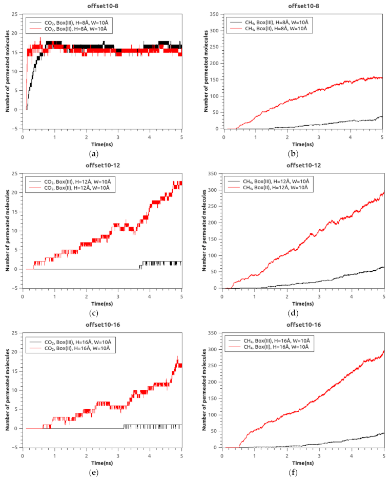 Energies 14 02488 g005