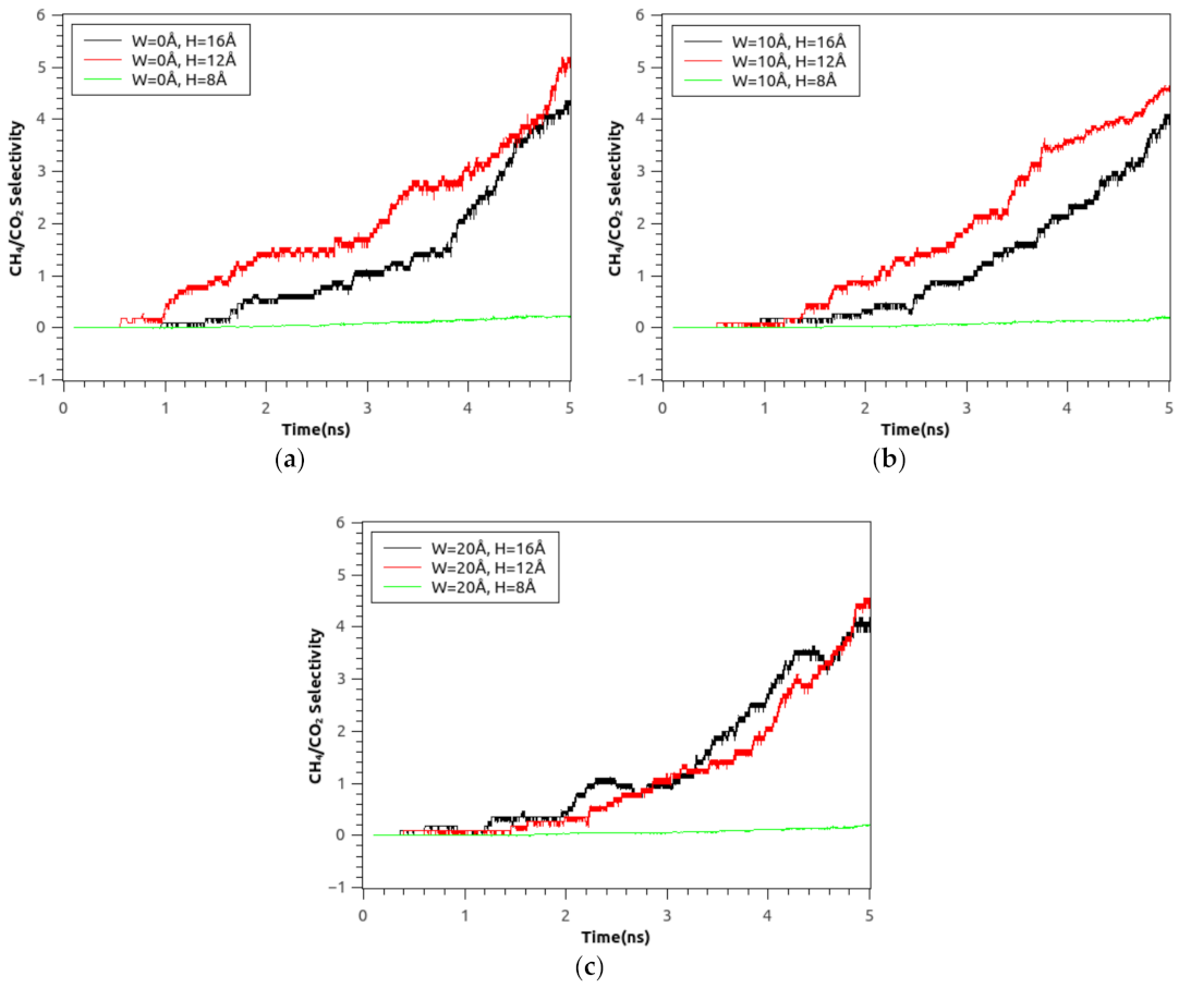 Energies 14 02488 g007