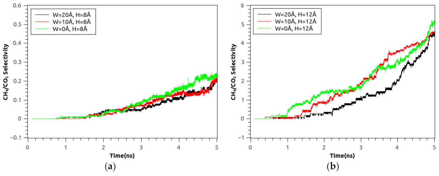 Energies 14 02488 g008a