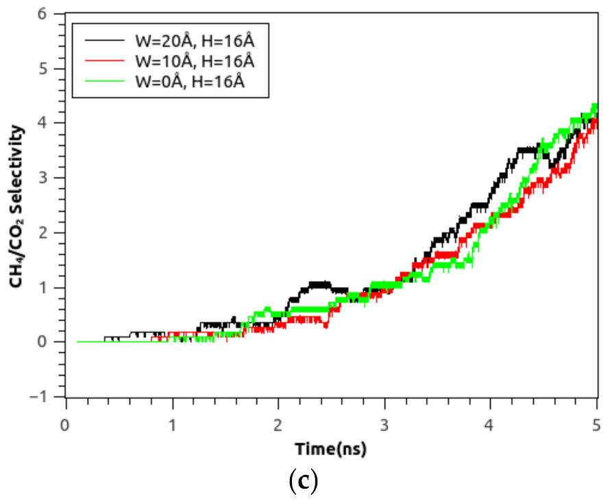 Energies 14 02488 g008b