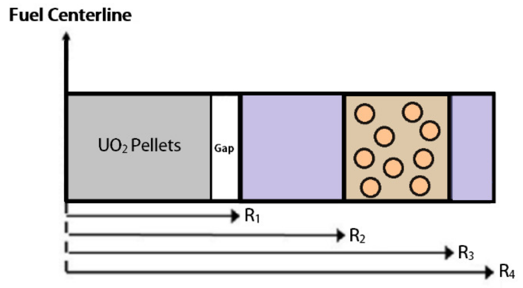 Energies 14 02490 g001
