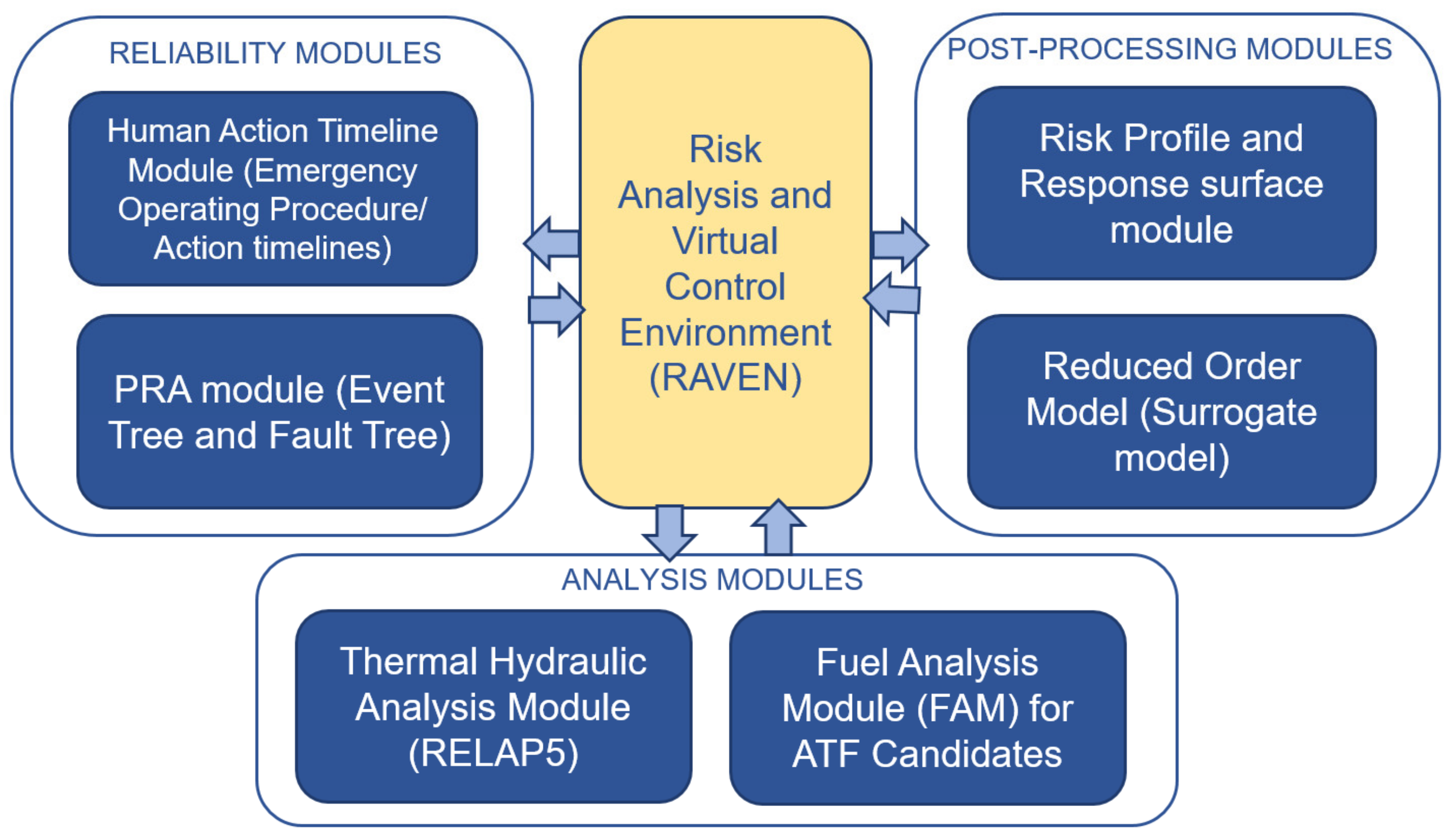 Energies 14 02490 g002