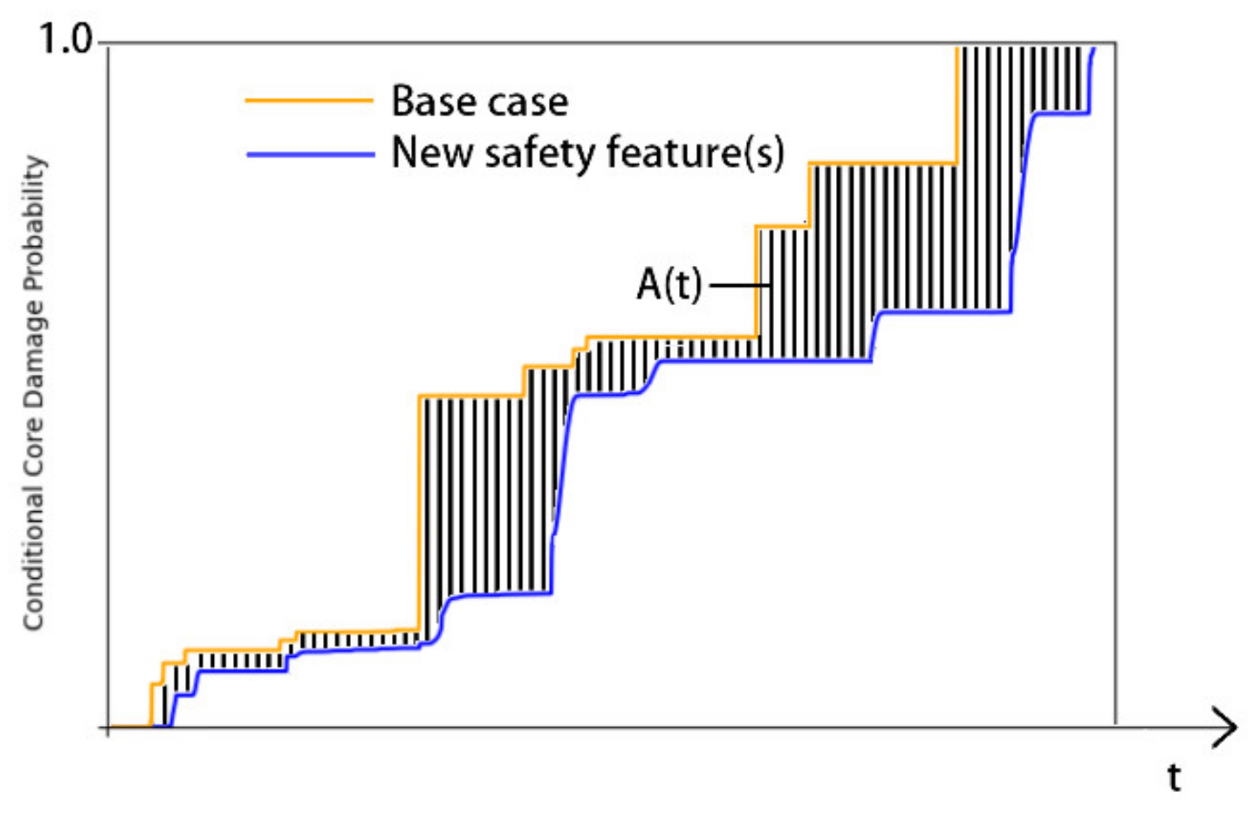 Energies 14 02490 g006