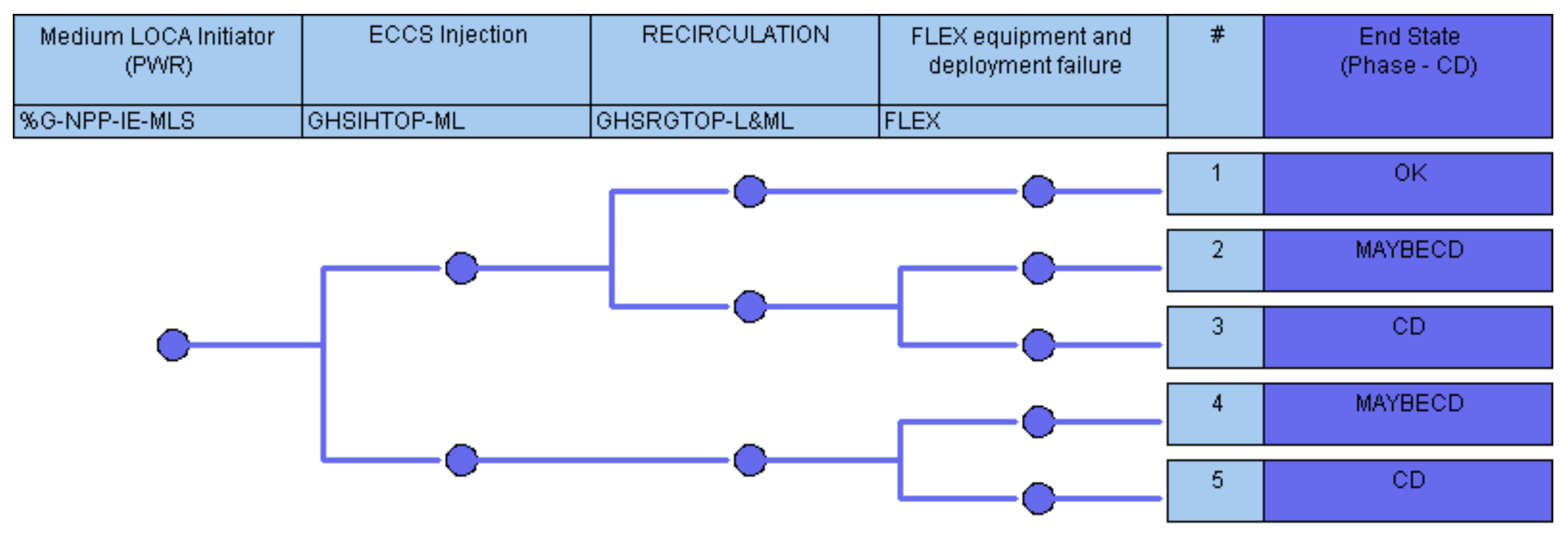Energies 14 02490 g007
