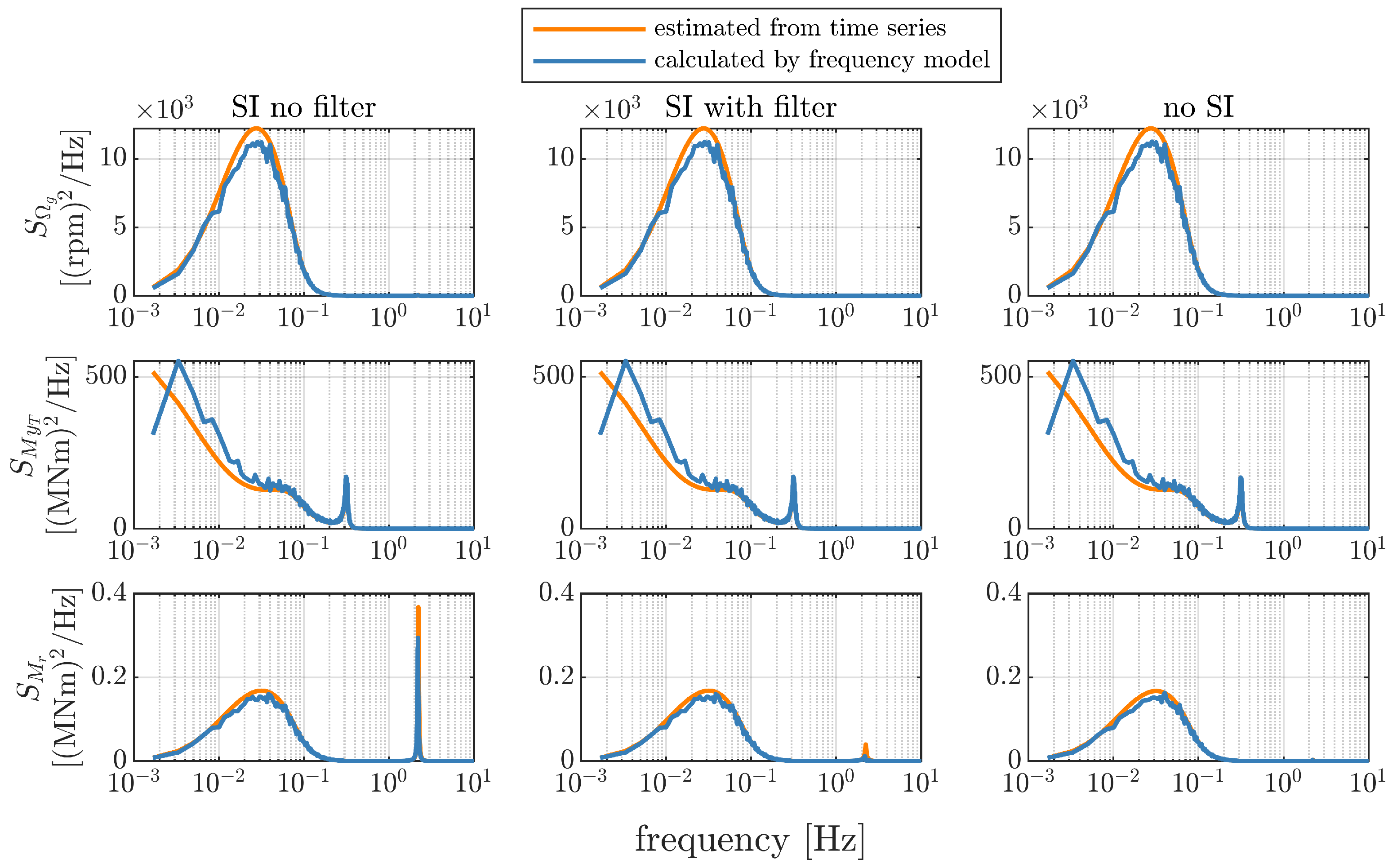 Energies 14 02492 g011