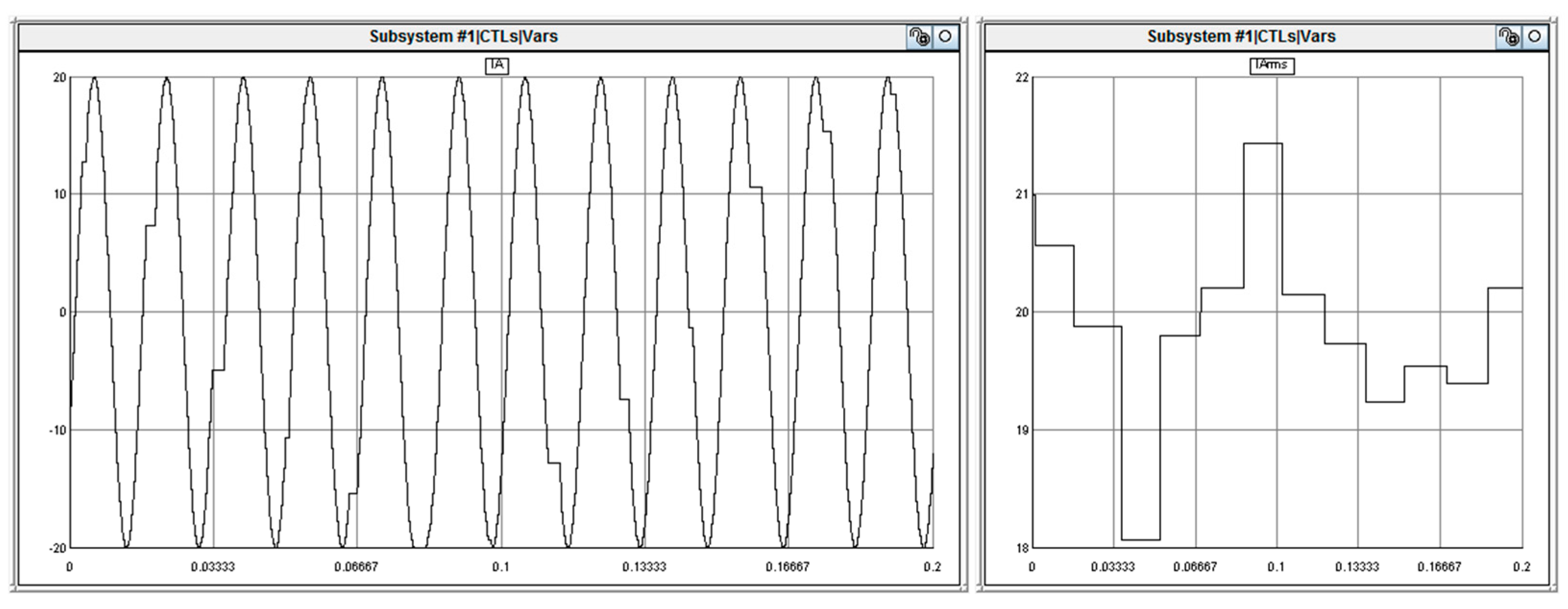 Energies 14 02493 g005