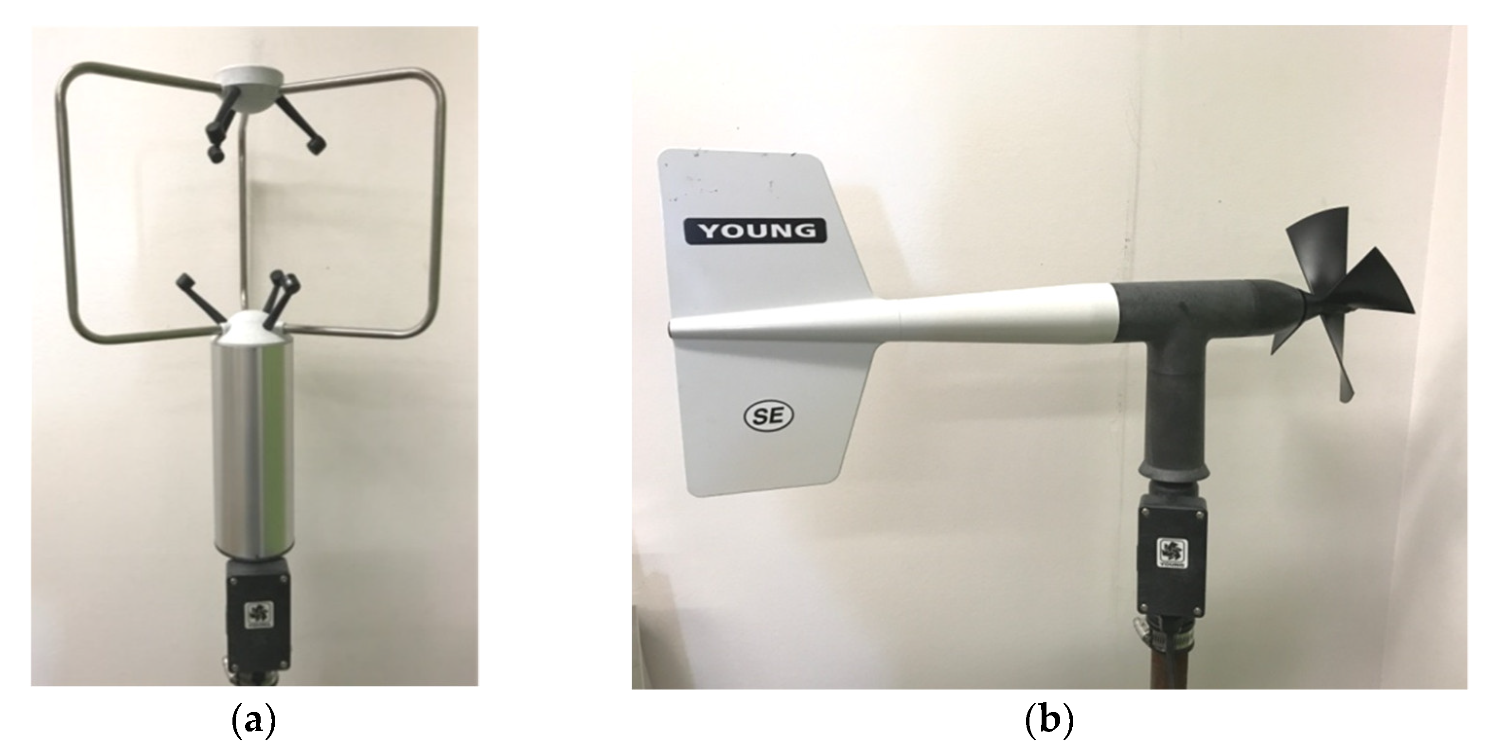 Energies 14 02497 g005