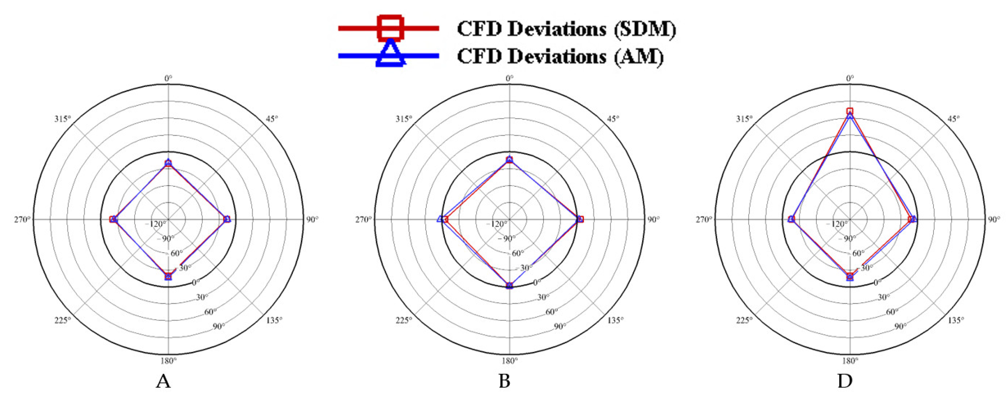 Energies 14 02497 g010