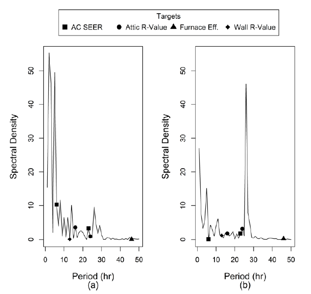 Energies 14 02500 g004