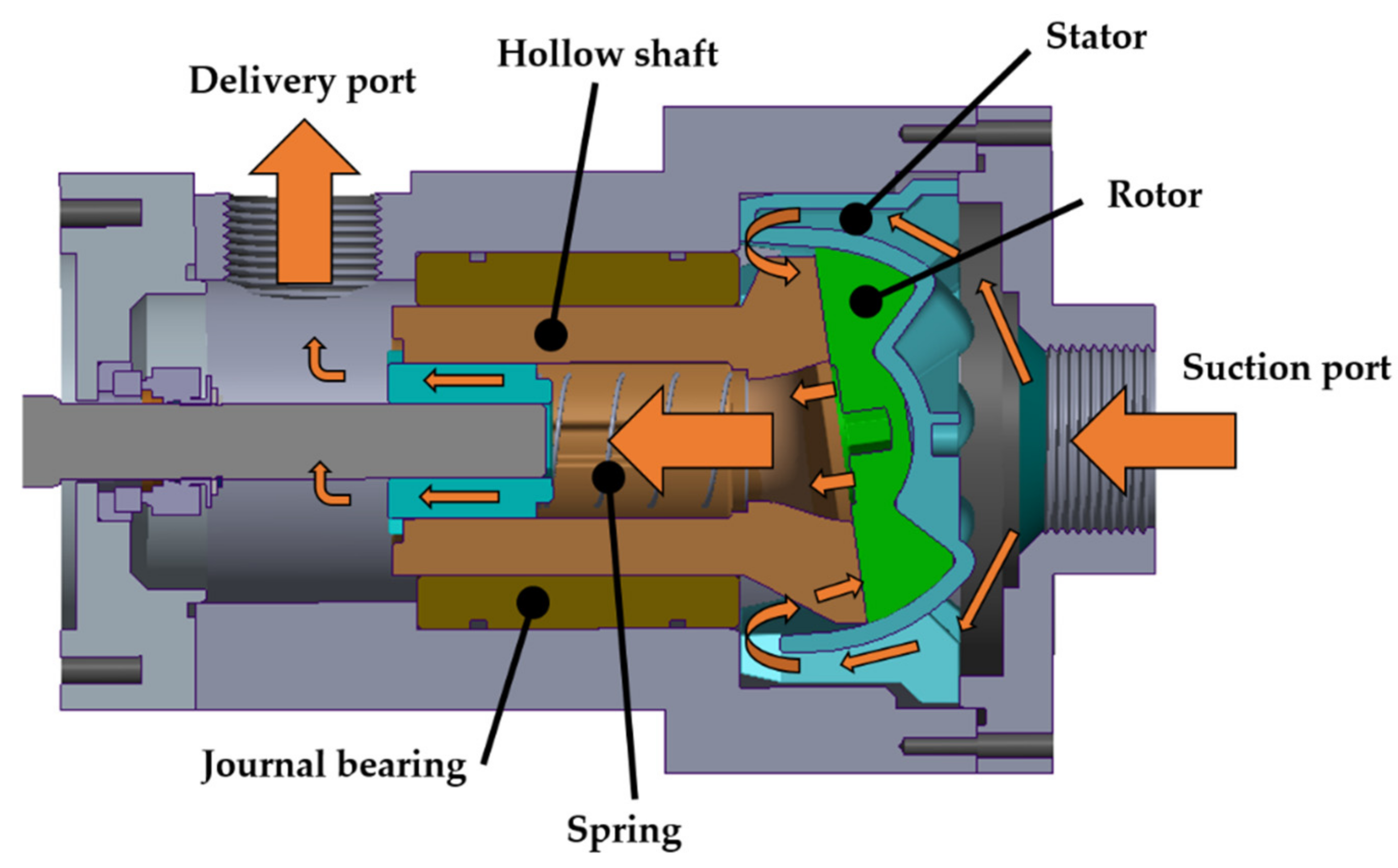 Energies 14 02501 g003