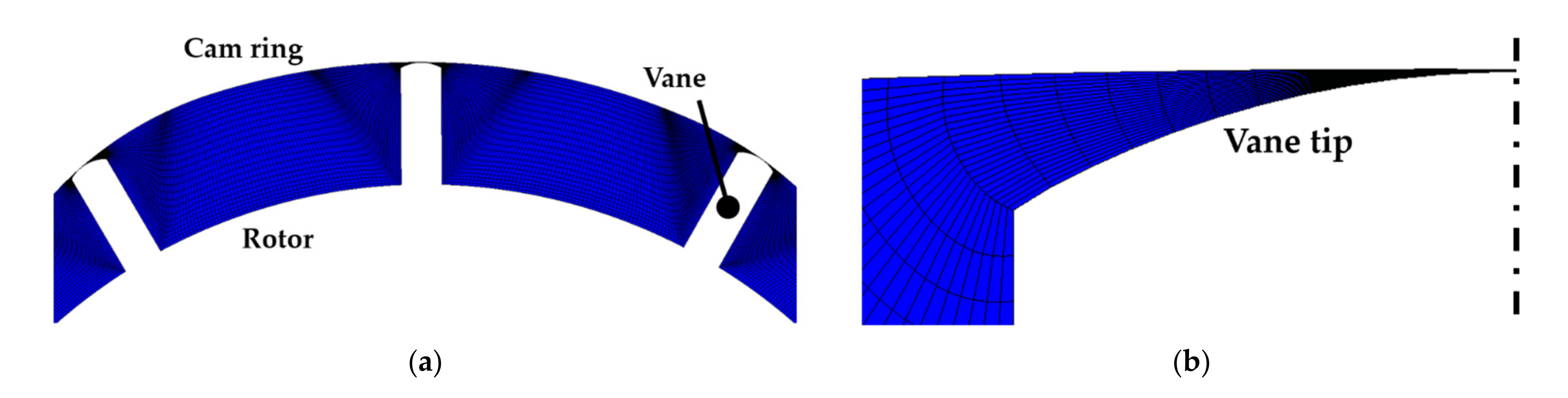 Energies 14 02501 g004
