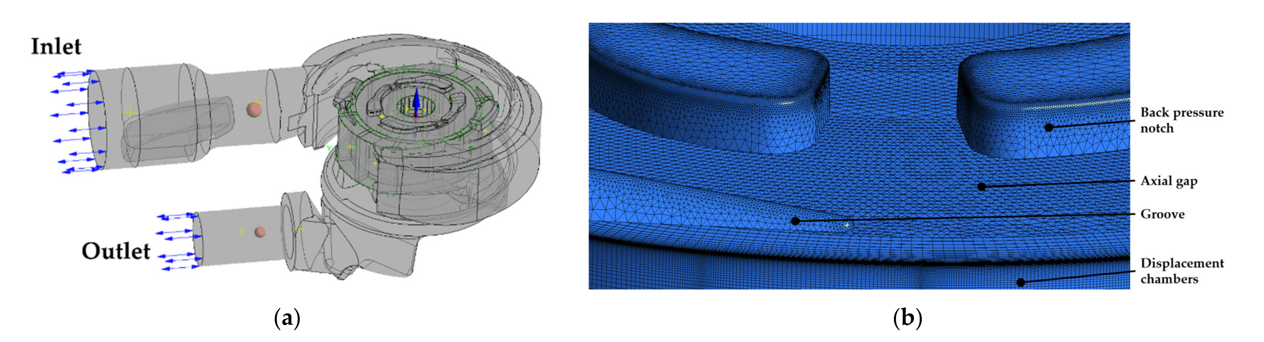 Energies 14 02501 g005