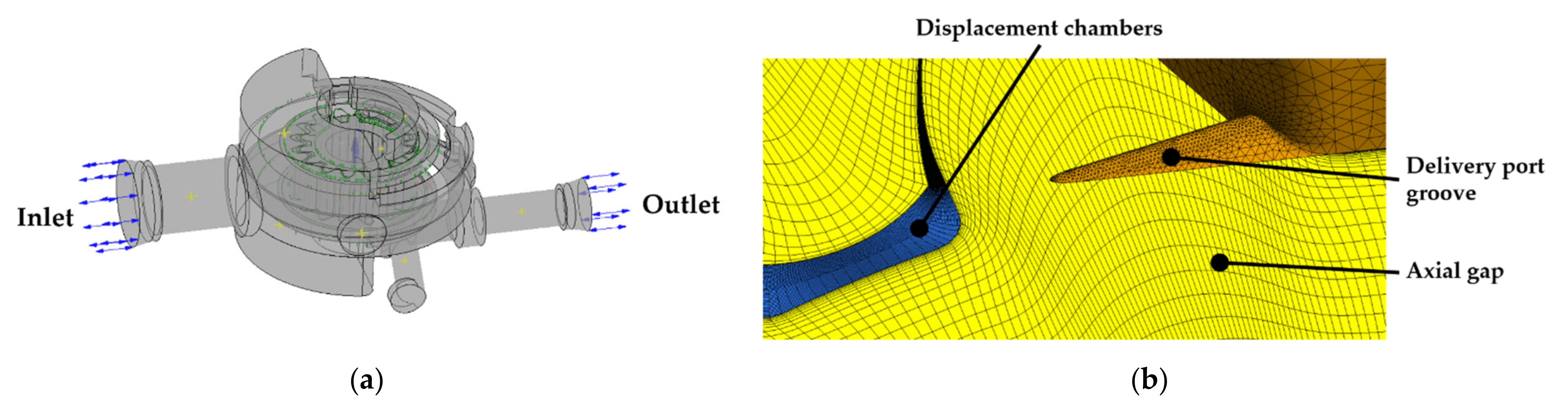 Energies 14 02501 g007