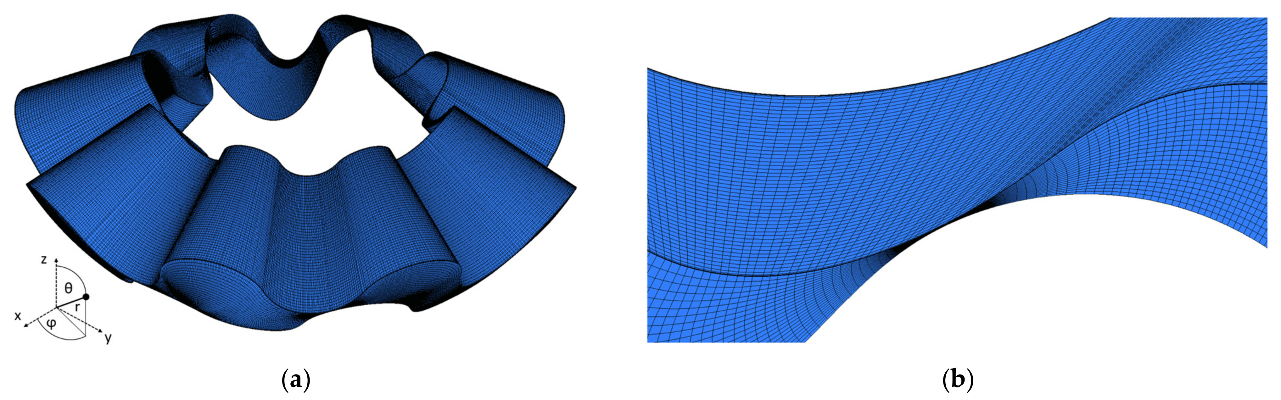 Energies 14 02501 g008