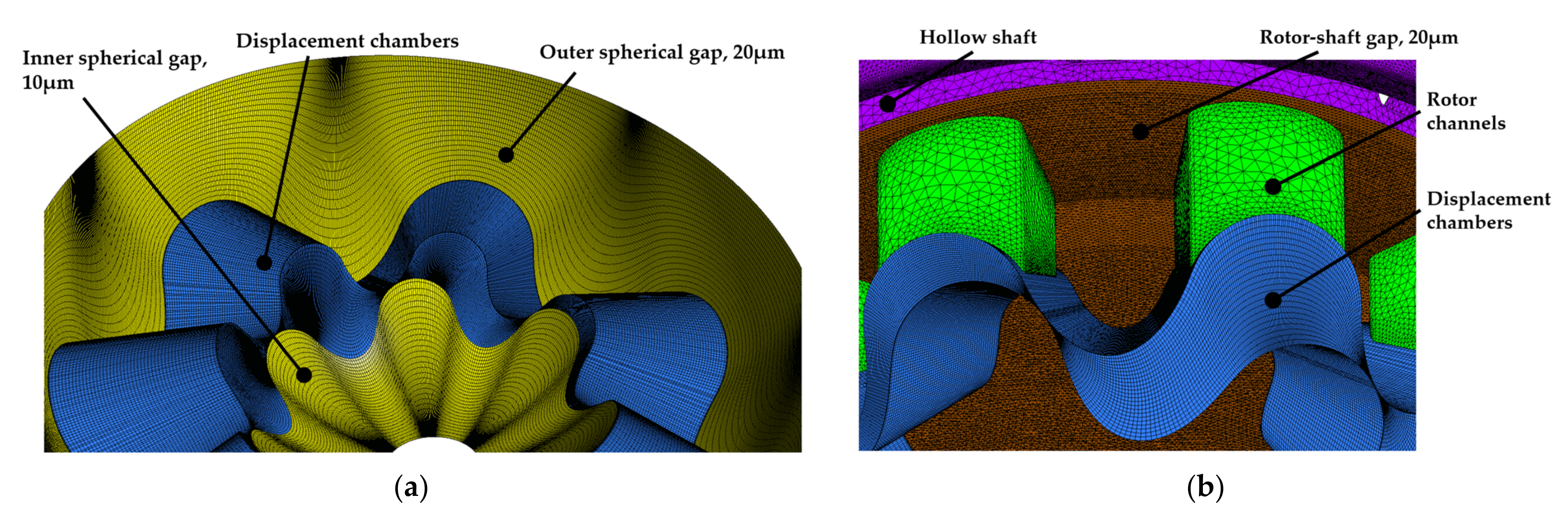 Energies 14 02501 g009
