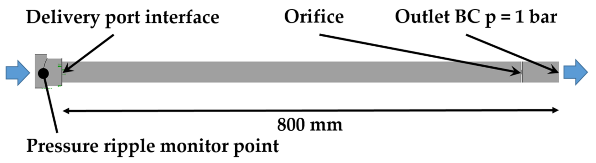 Energies 14 02501 g011