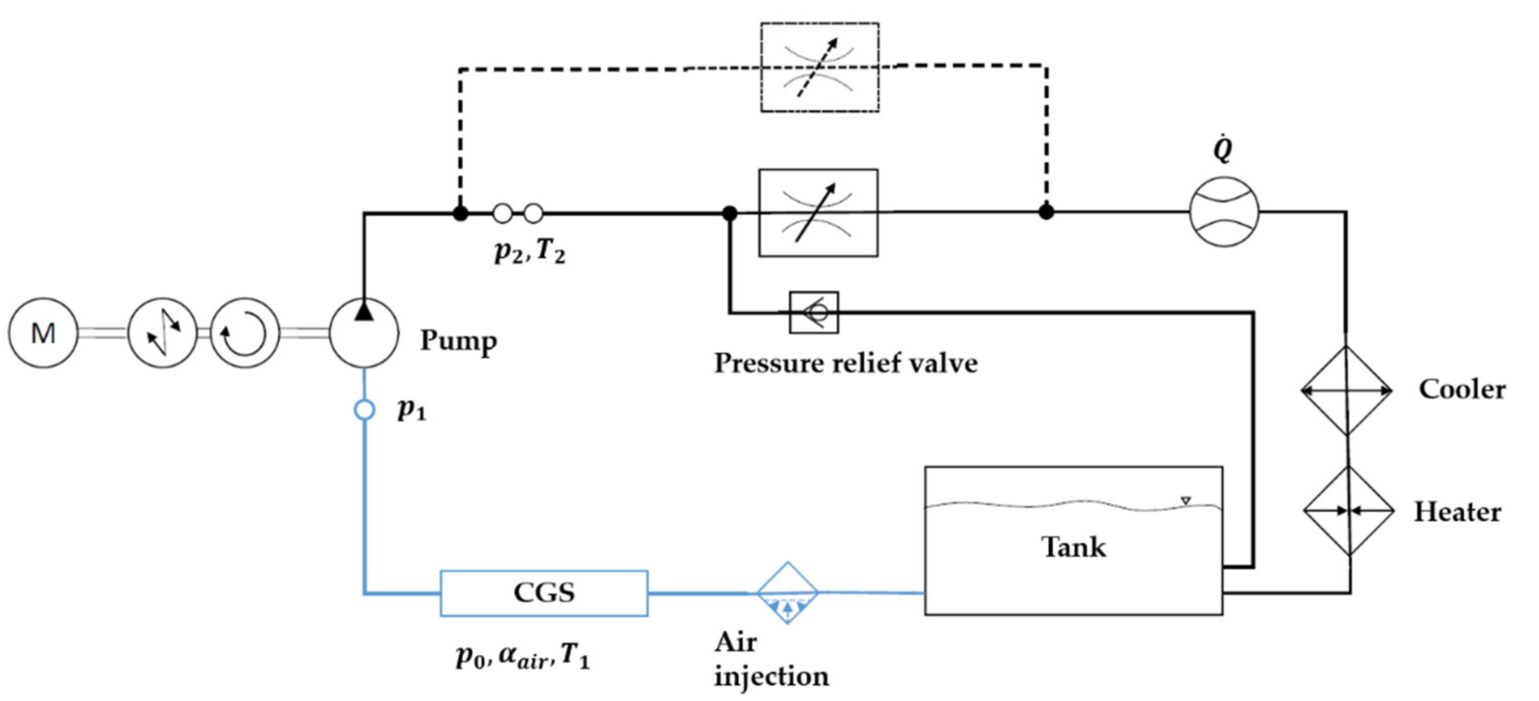 Energies 14 02501 g012