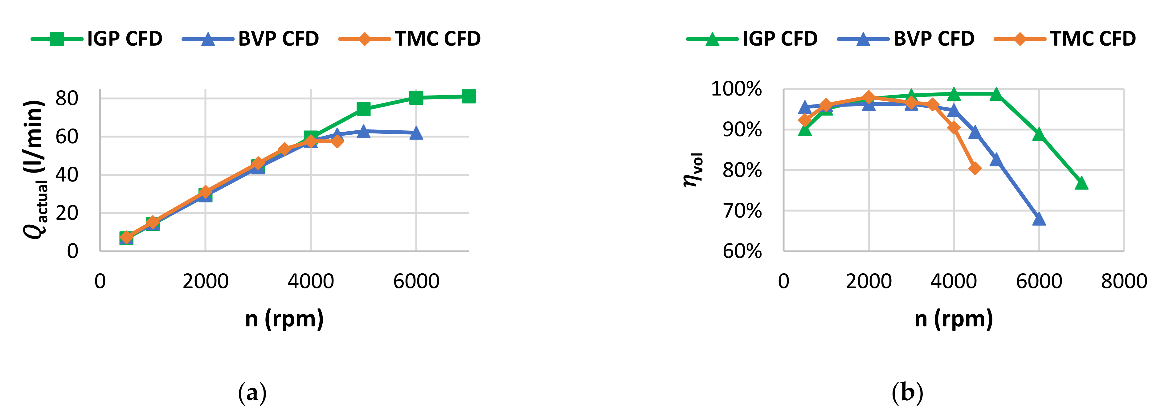 Energies 14 02501 g014
