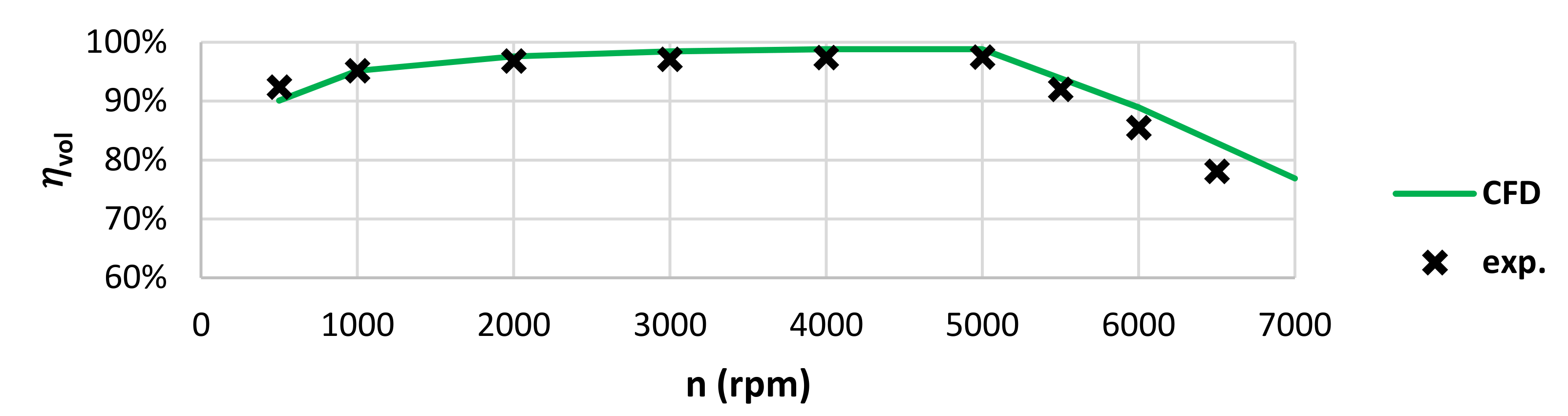 Energies 14 02501 g015