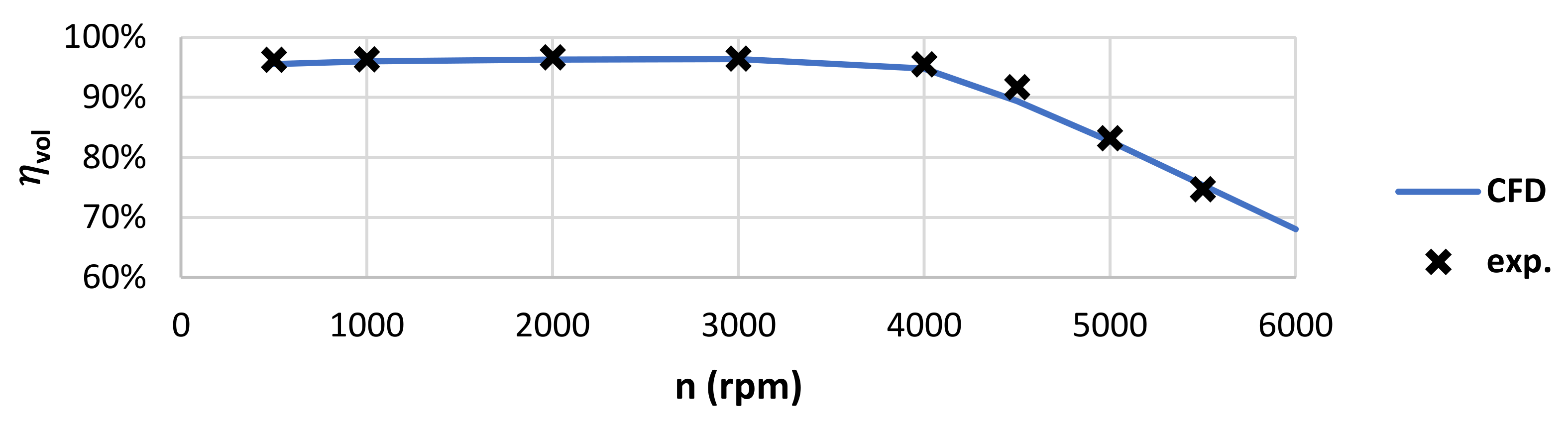 Energies 14 02501 g016