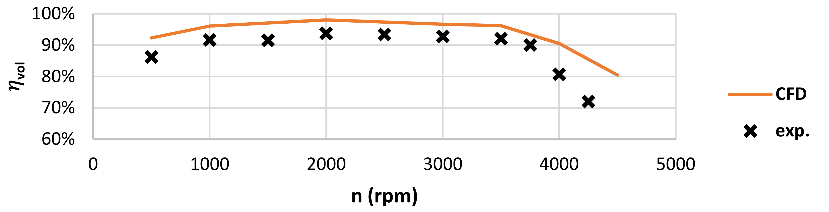 Energies 14 02501 g017