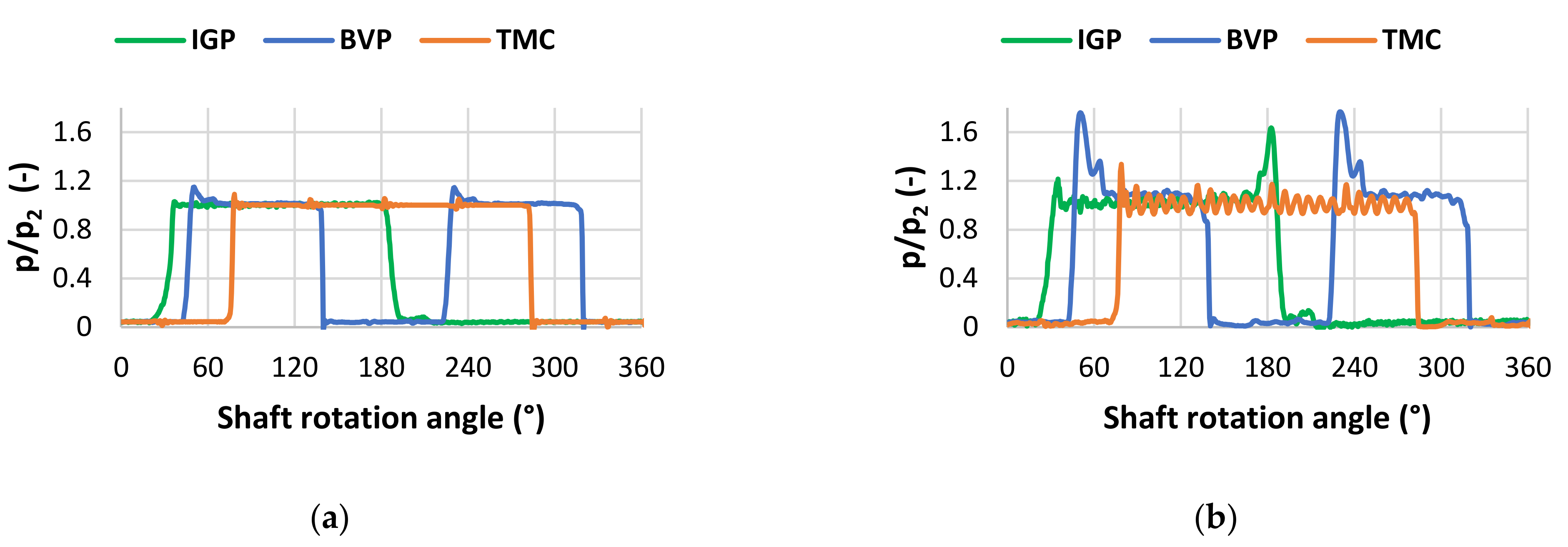 Energies 14 02501 g018