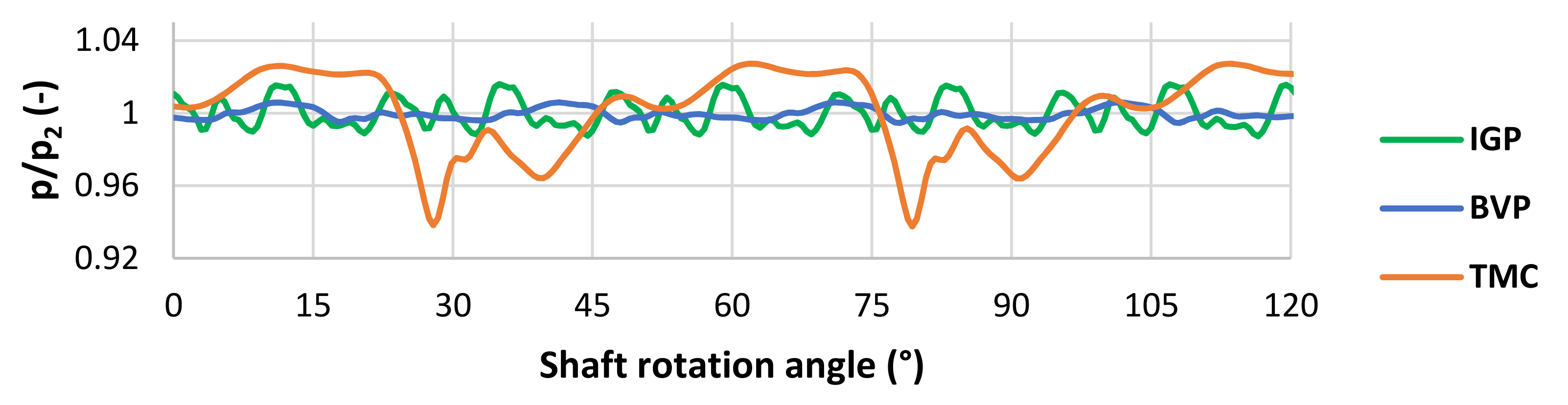 Energies 14 02501 g020