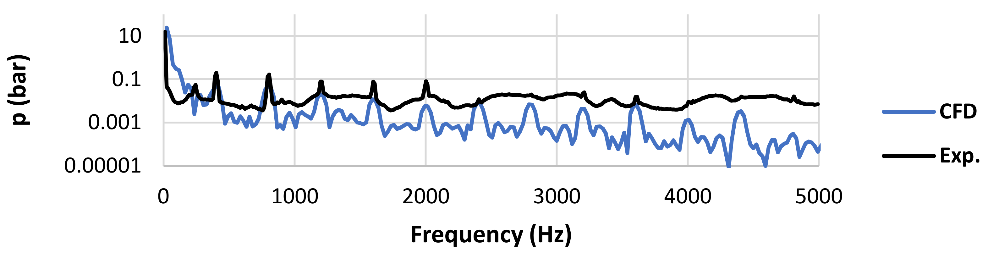 Energies 14 02501 g021