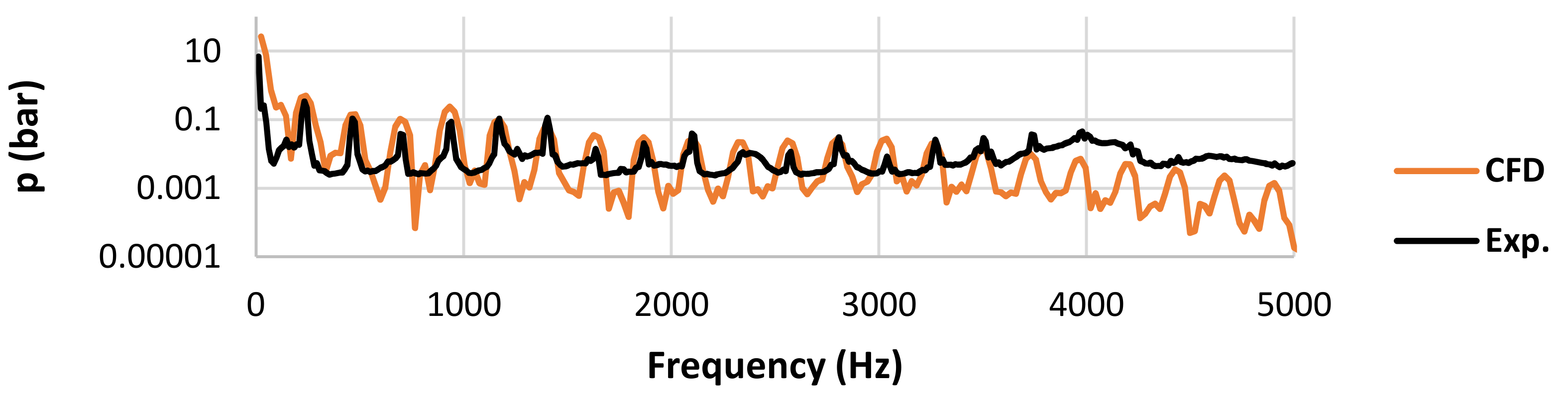 Energies 14 02501 g023