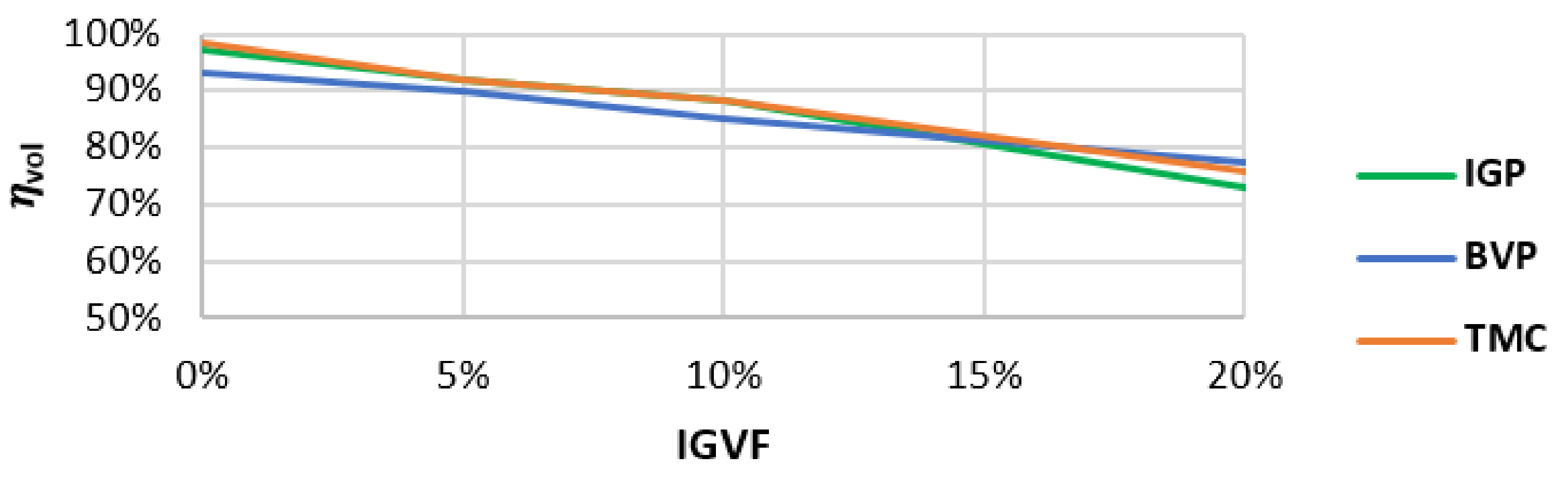 Energies 14 02501 g024
