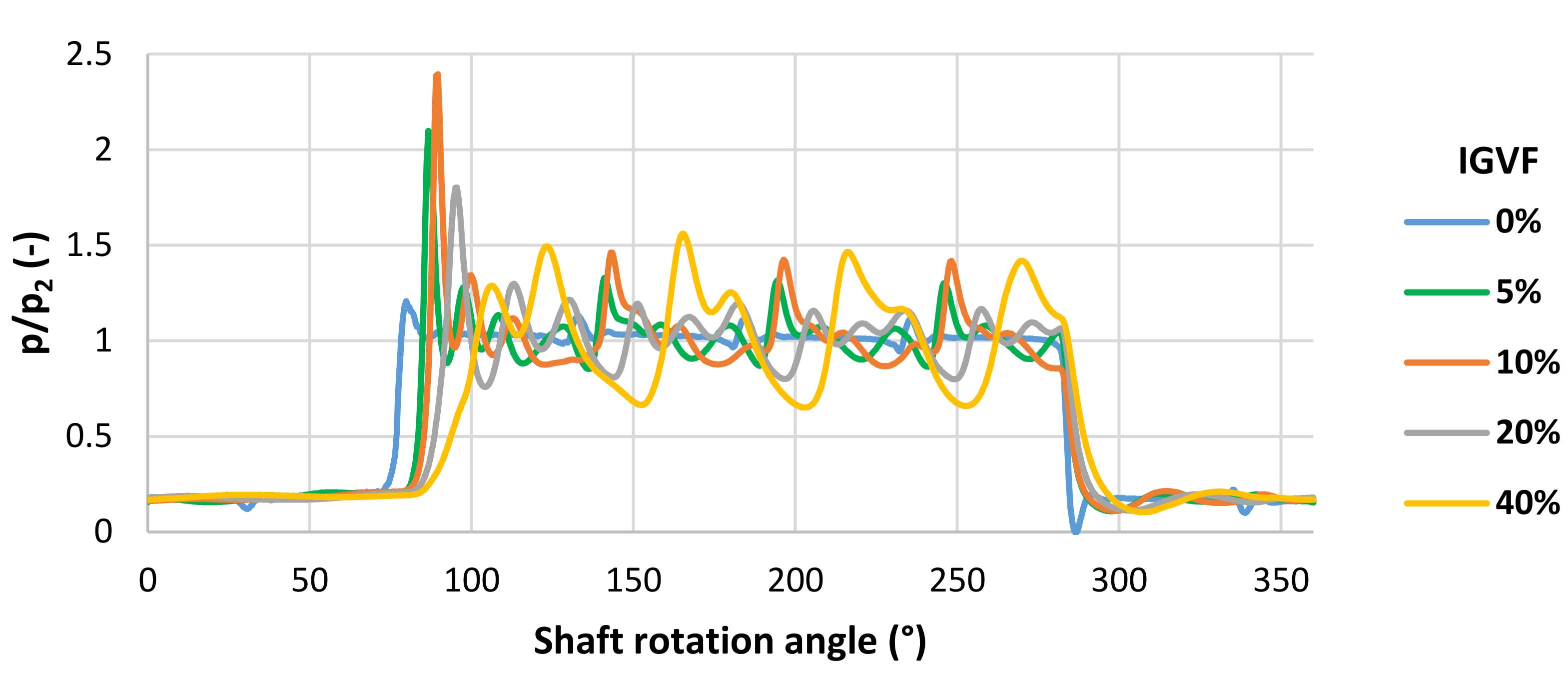 Energies 14 02501 g027