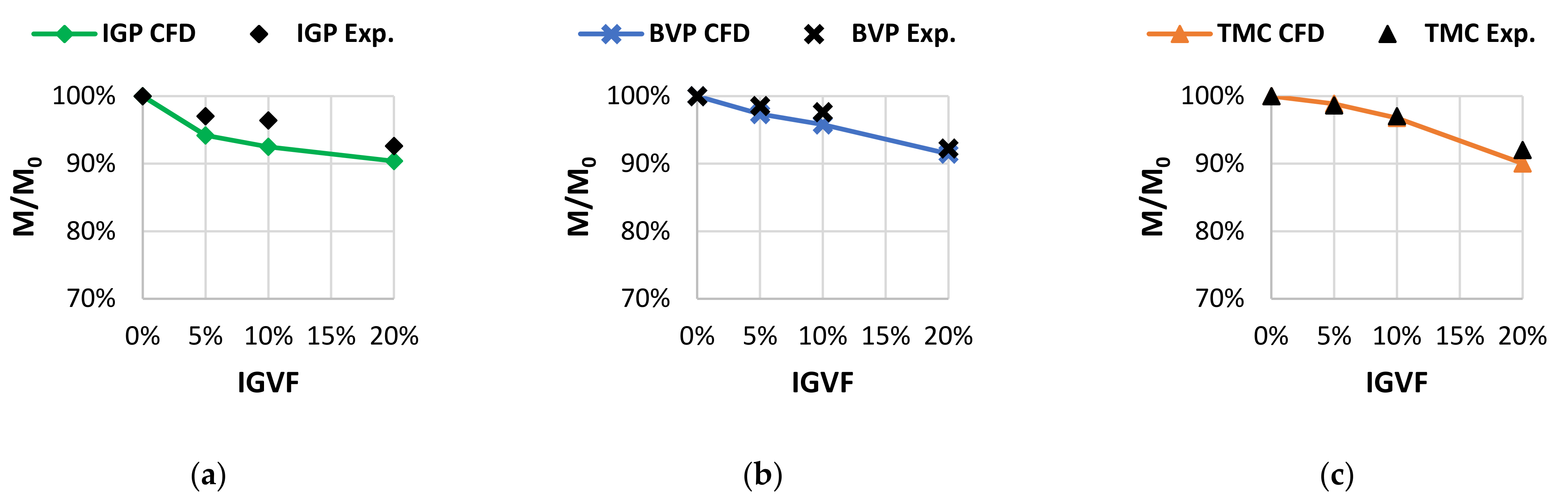 Energies 14 02501 g029