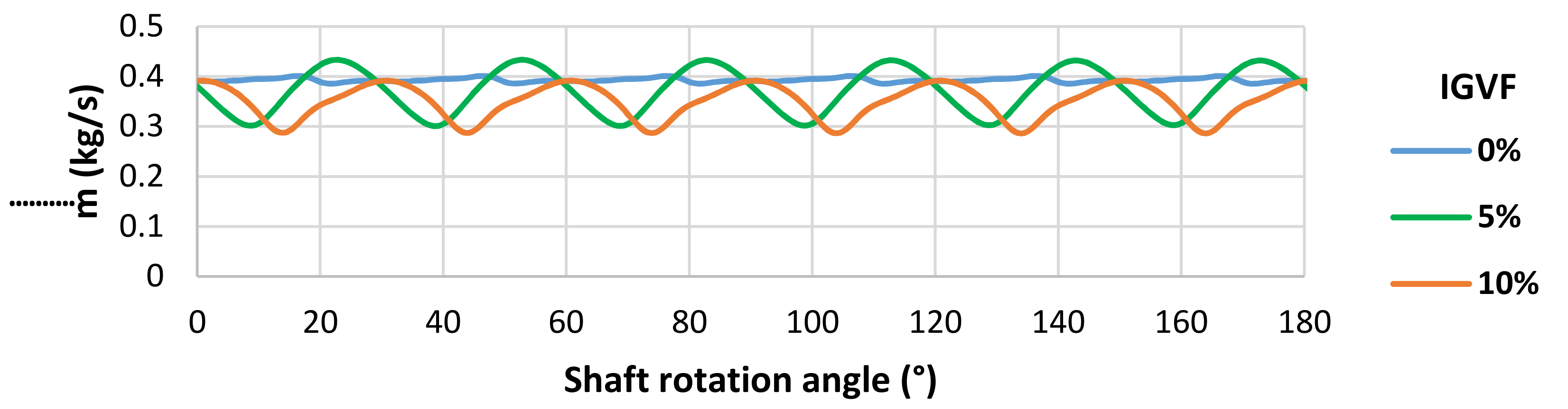 Energies 14 02501 g030