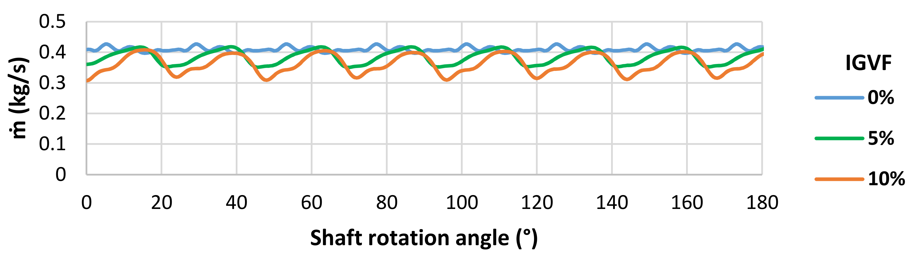 Energies 14 02501 g031