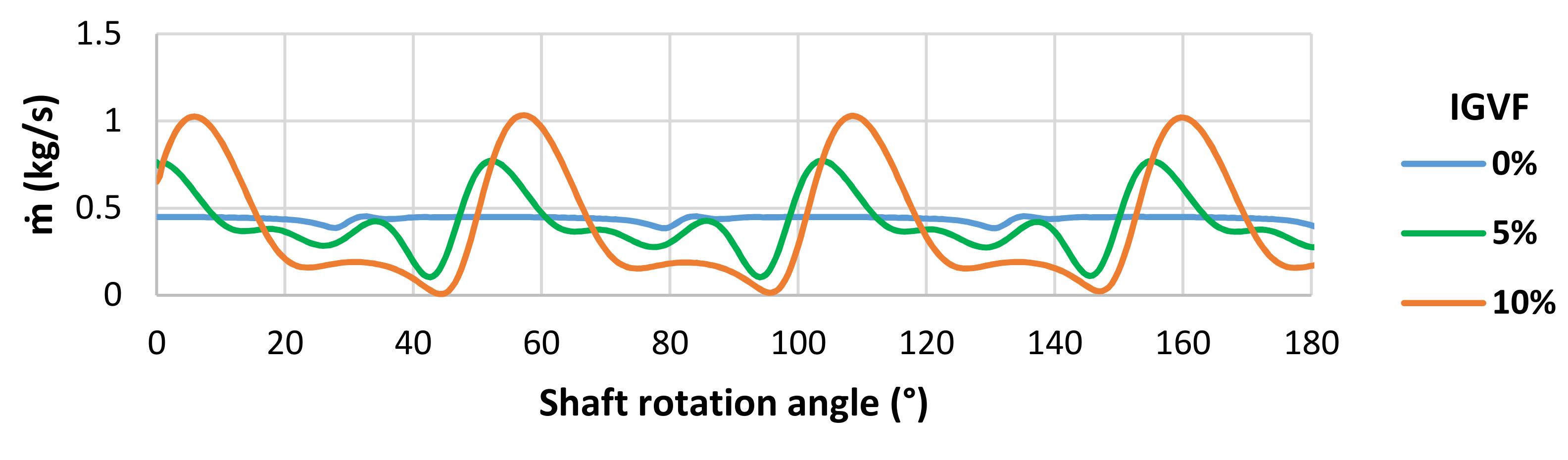 Energies 14 02501 g032