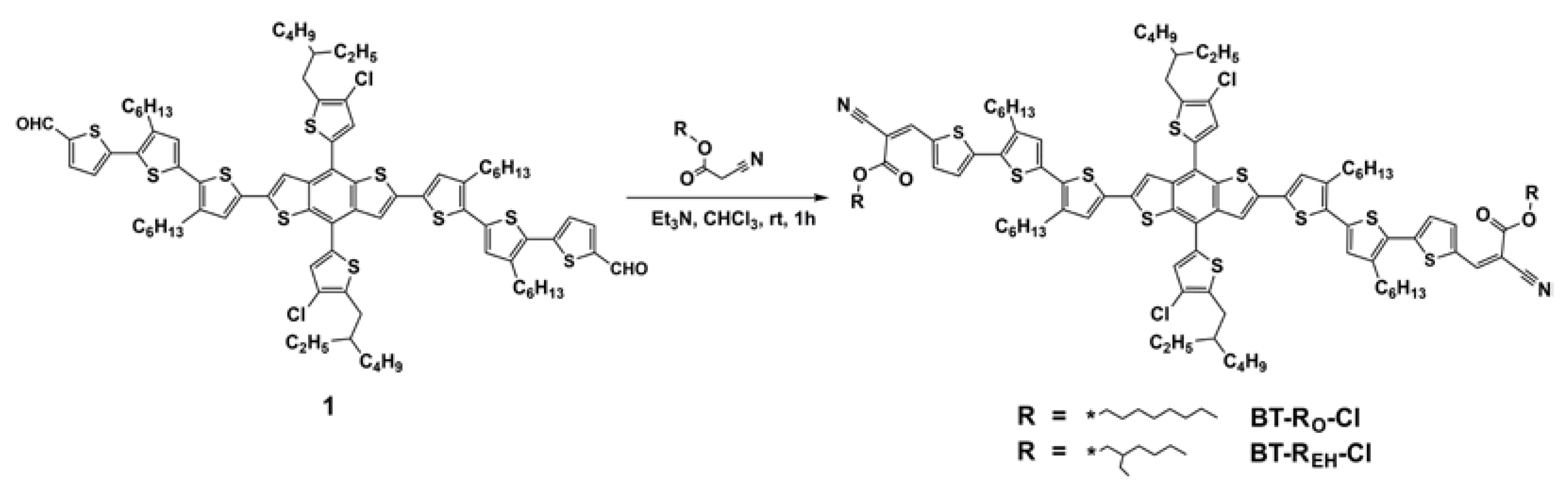 Energies 14 02505 g001