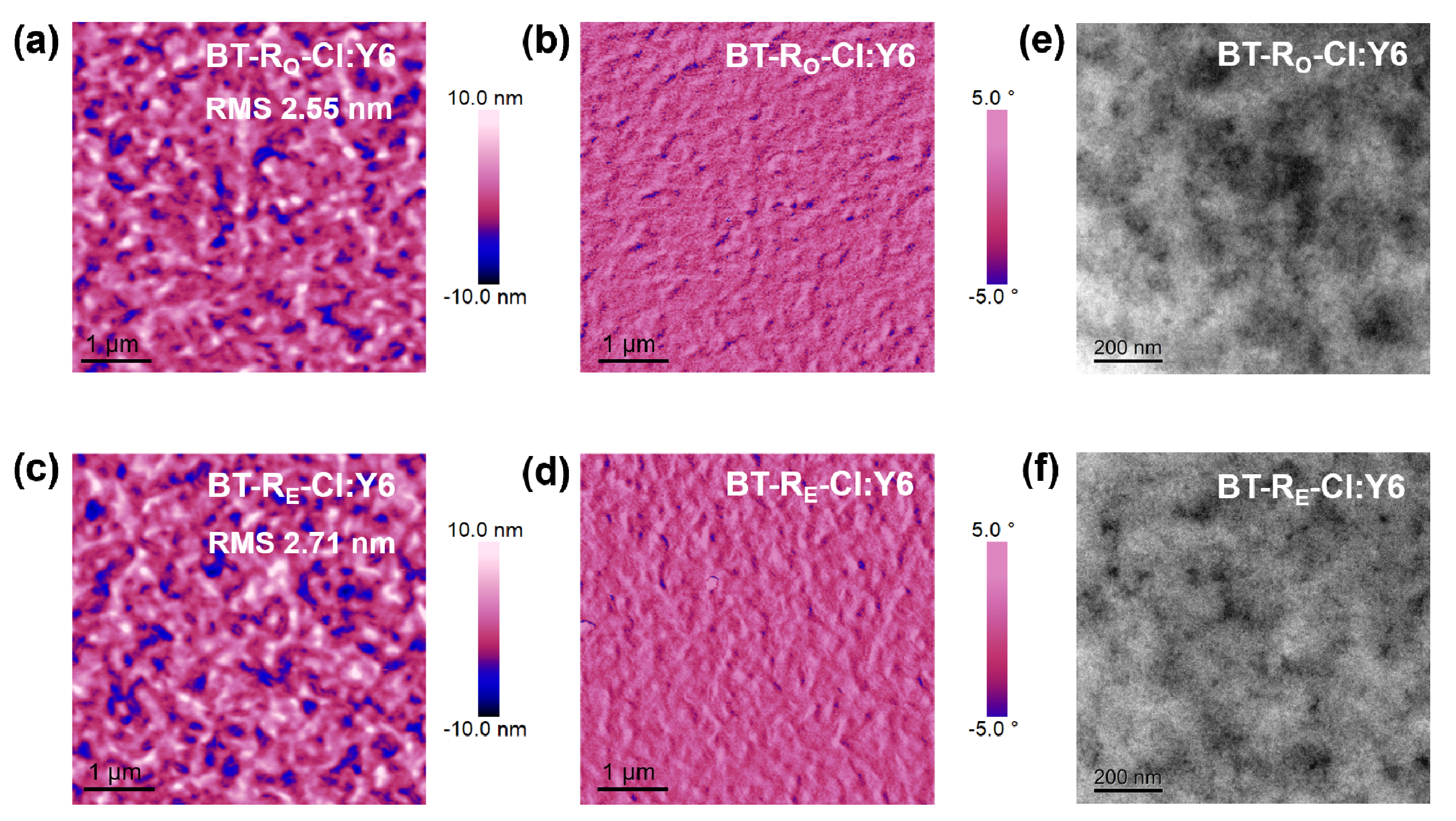 Energies 14 02505 g005