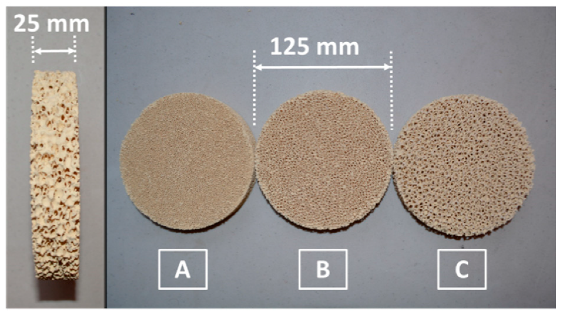 Energies 14 02506 g001