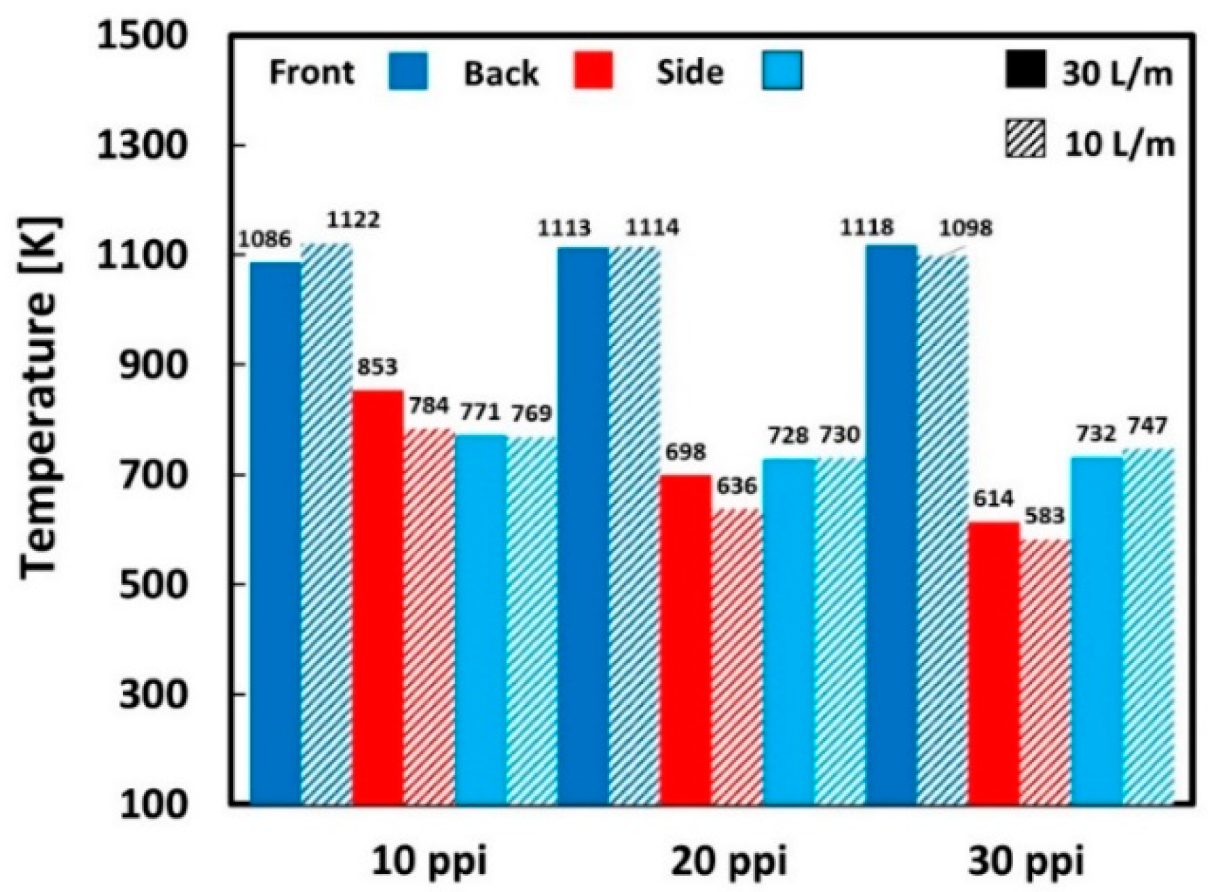 Energies 14 02506 g006
