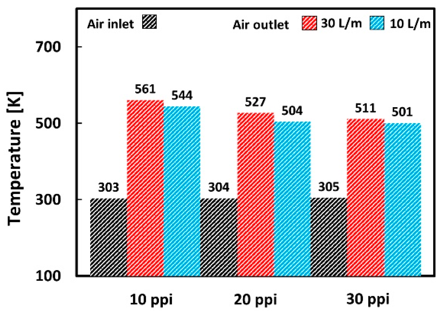 Energies 14 02506 g007